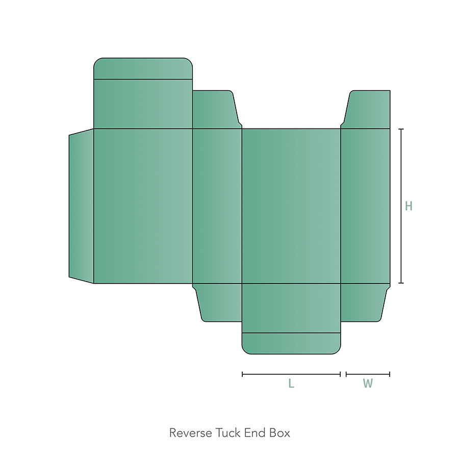 Reverse-Tuck-End-Box-3